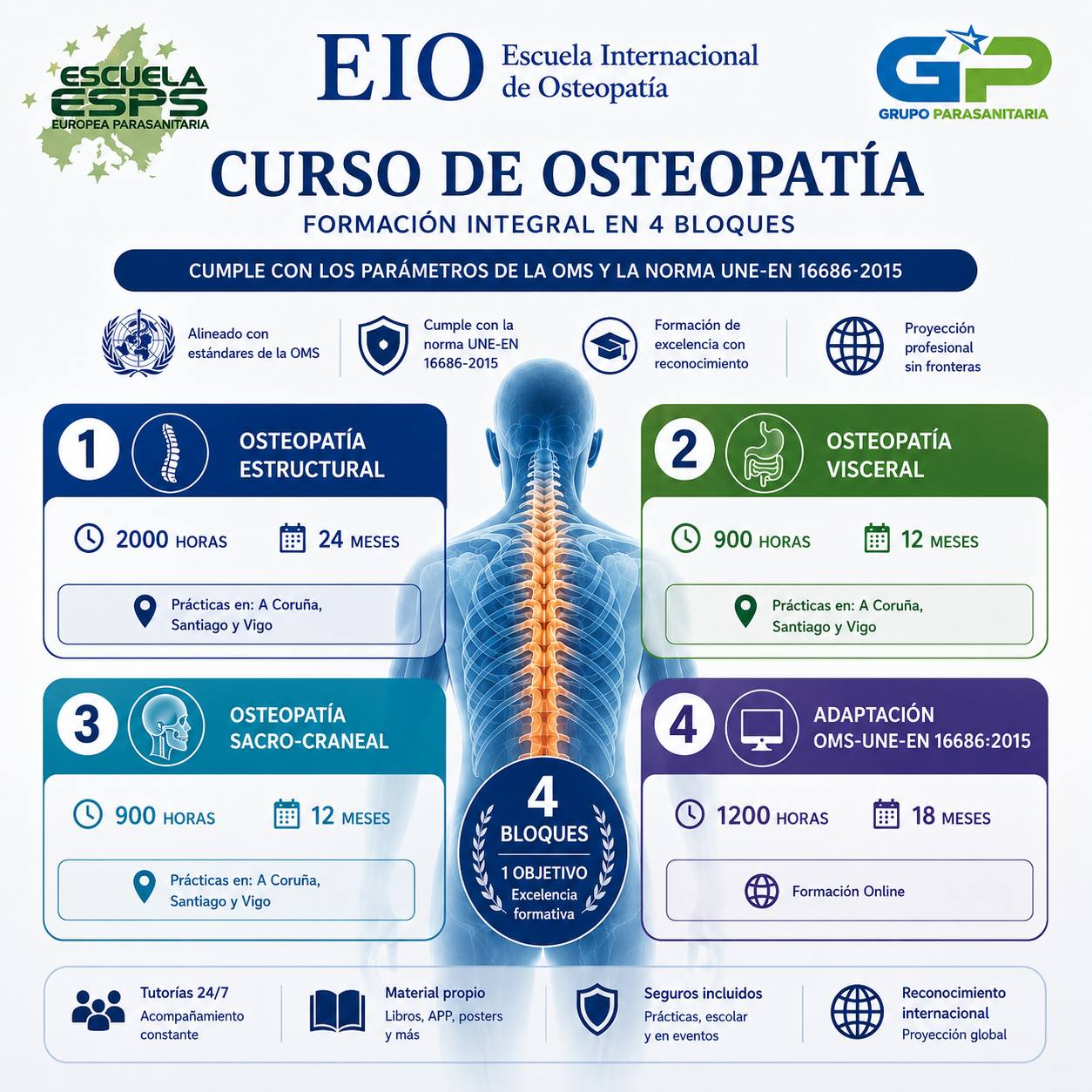Curso de Osteopatía Estructural | En Galicia osteopatia UNE-EN